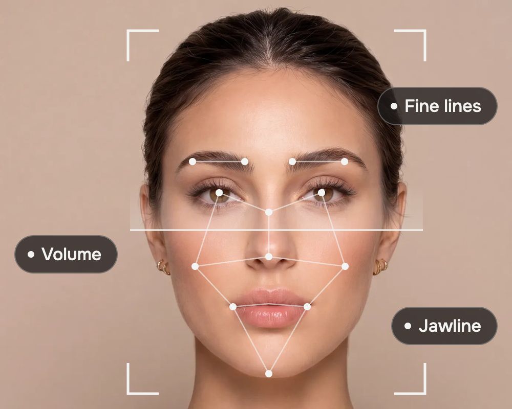 Face scan mapping fine lines, volume and jawline